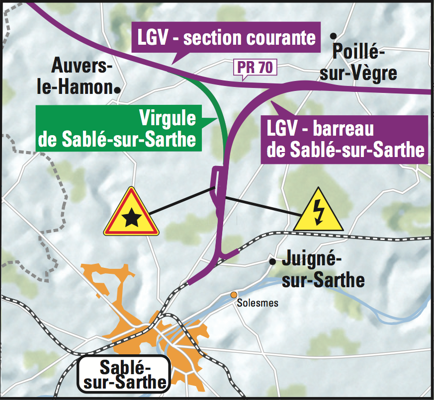 Déshuntage de Sablé : pas si simple