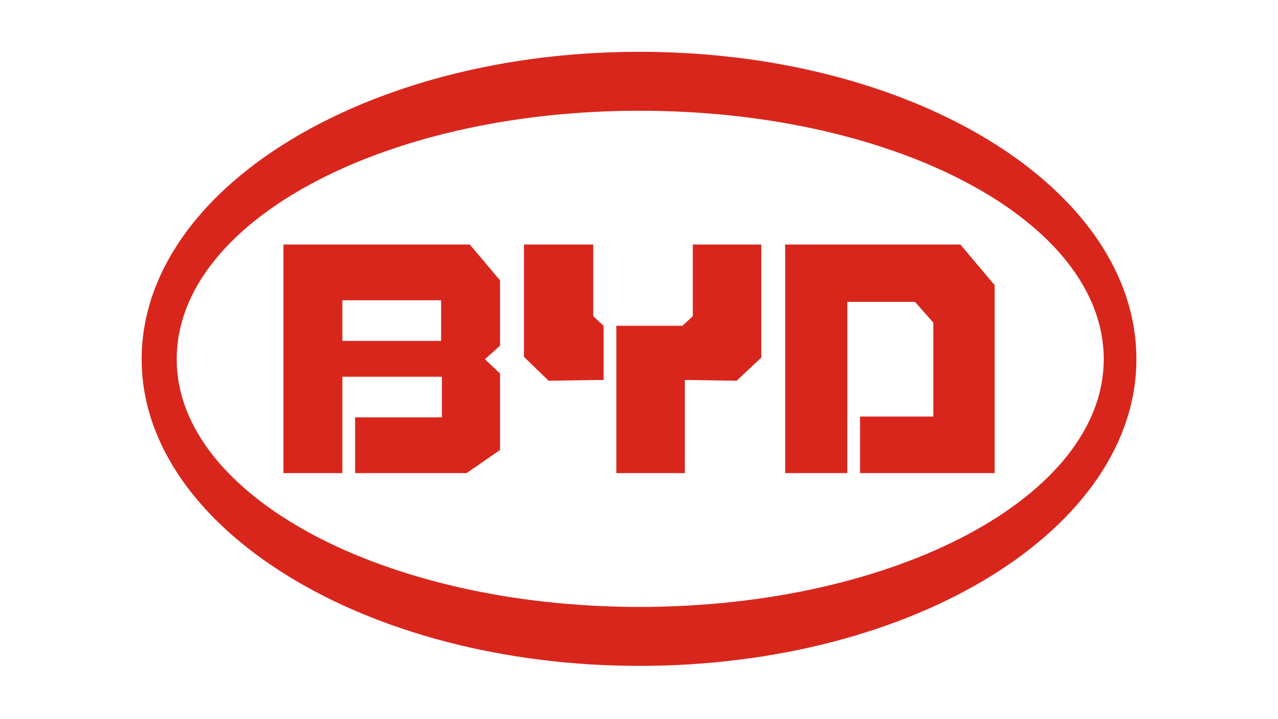 La stratégie payante du Chinois BYD en Europe
