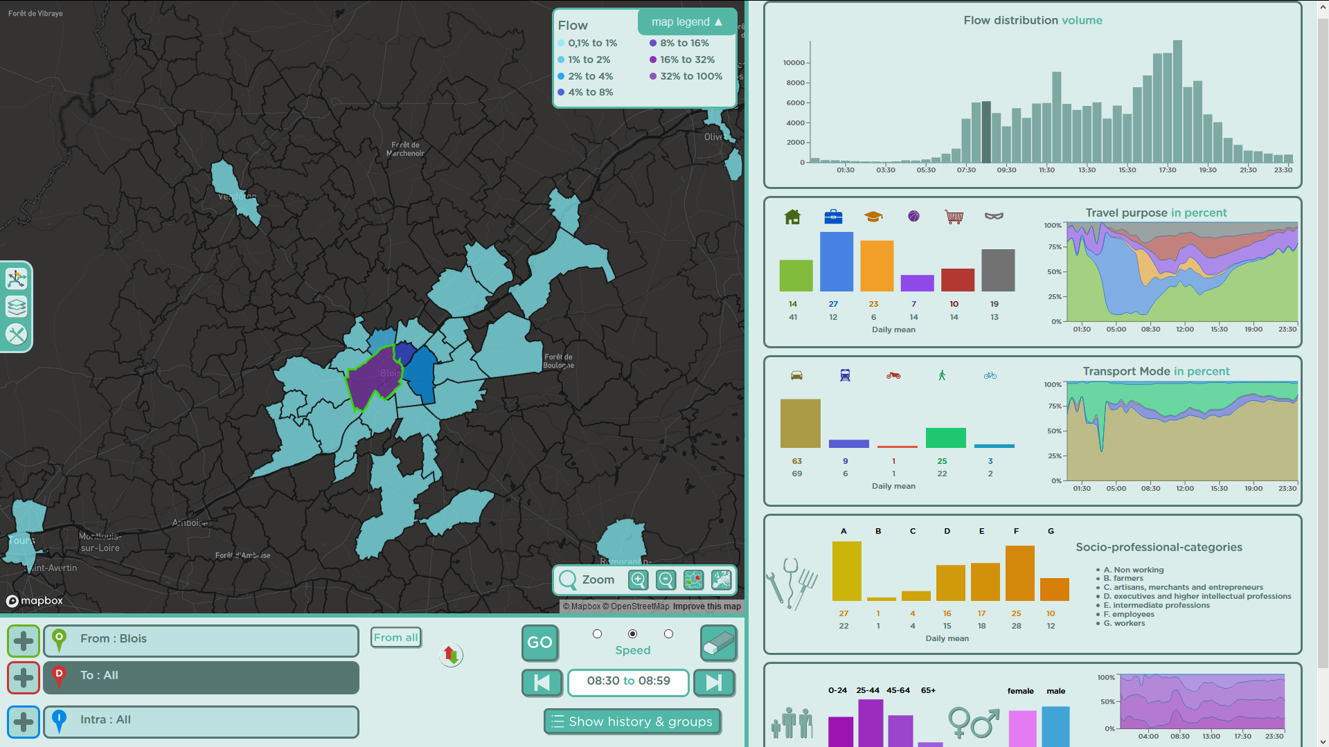 Transdev et Keolis testent l’équivalent français du Replica de Google