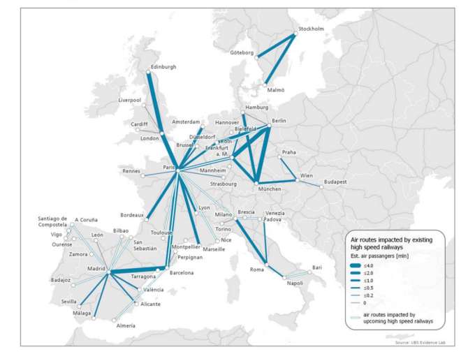 Liaisons européennes où l'avion et le train à grande vitesse sont en concurrence