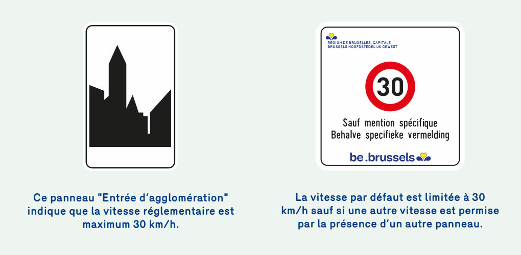 Limite de vitesse 30 à Bruxelles