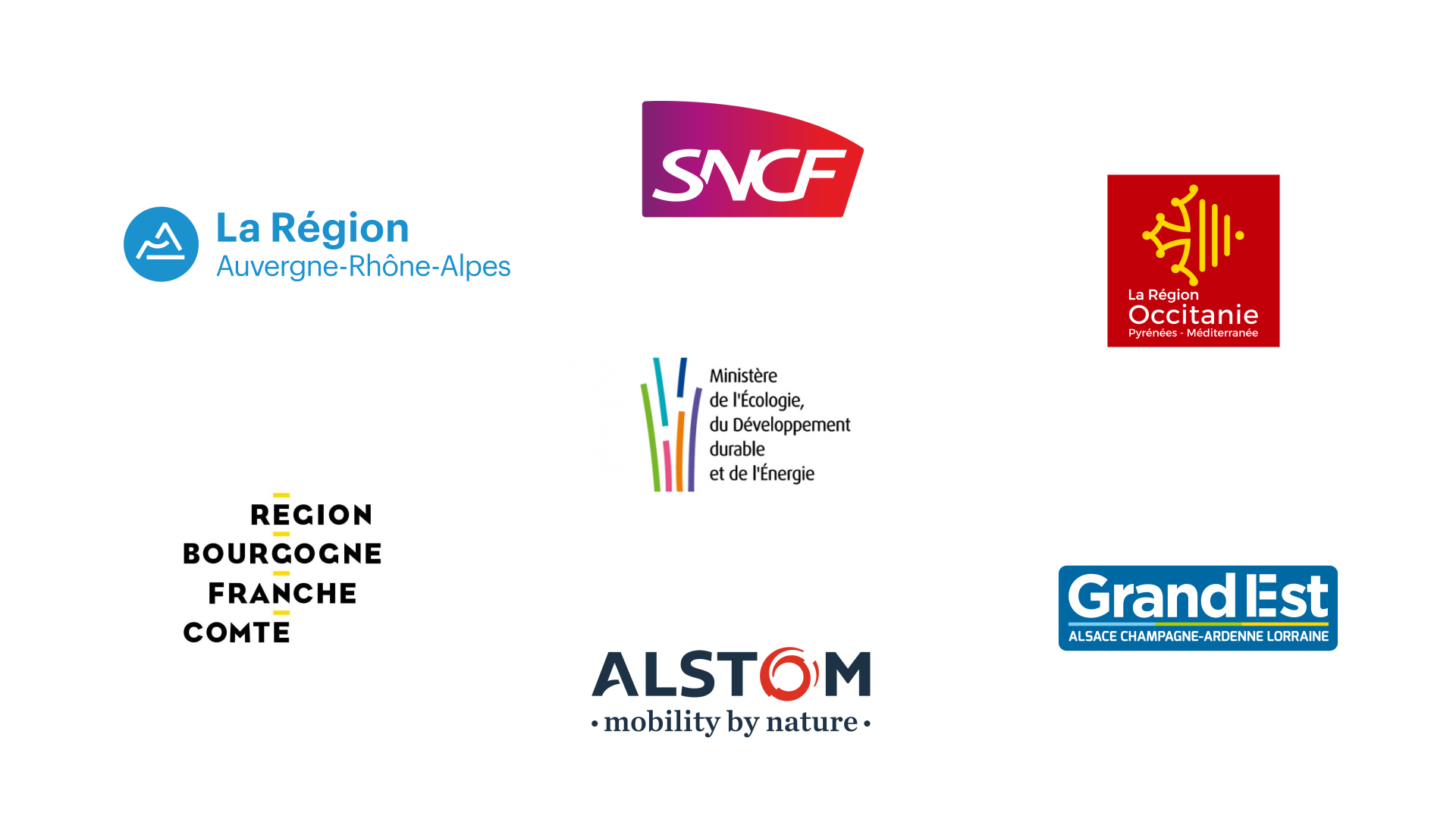 Logos des acteurs du Coradia Polyvalent H2