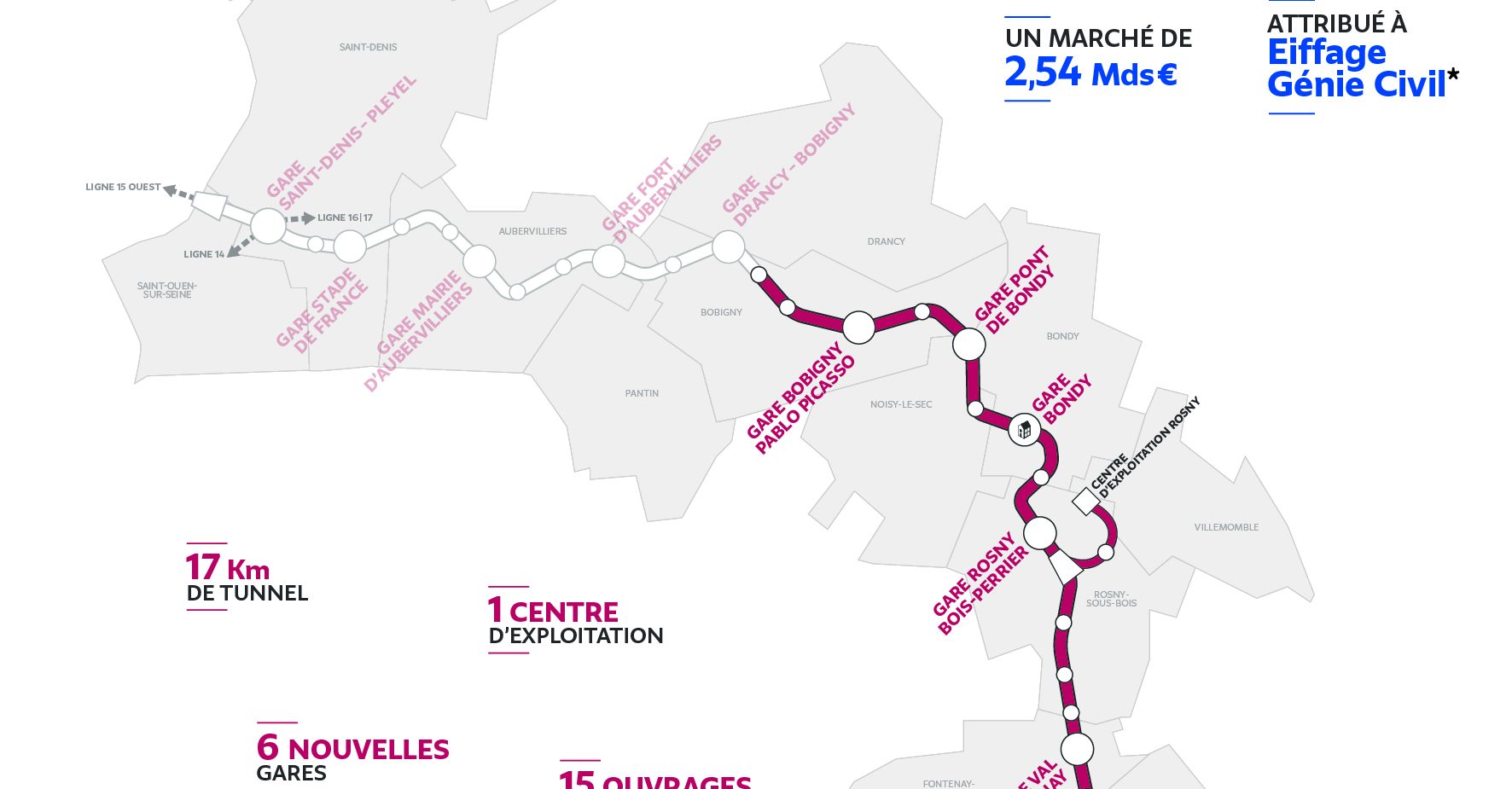 Premier marché de conception-réalisation sur la ligne 15 Est du Grand Paris