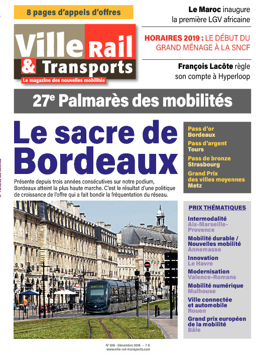 Ville, Rail et Transports 618 - Papier