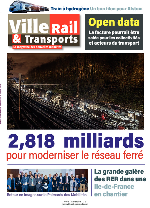 Ville, Rail et Transports 619 - Papier